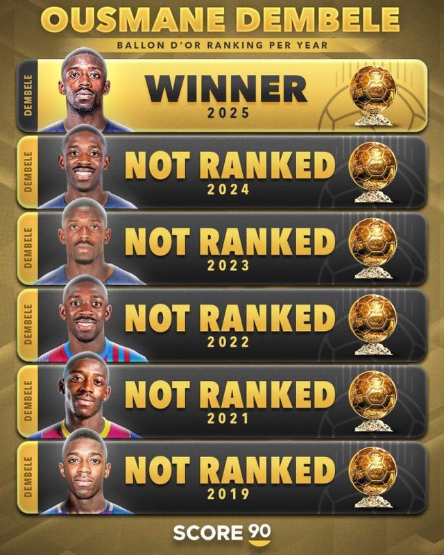 ue, src, ad ue, src, ad