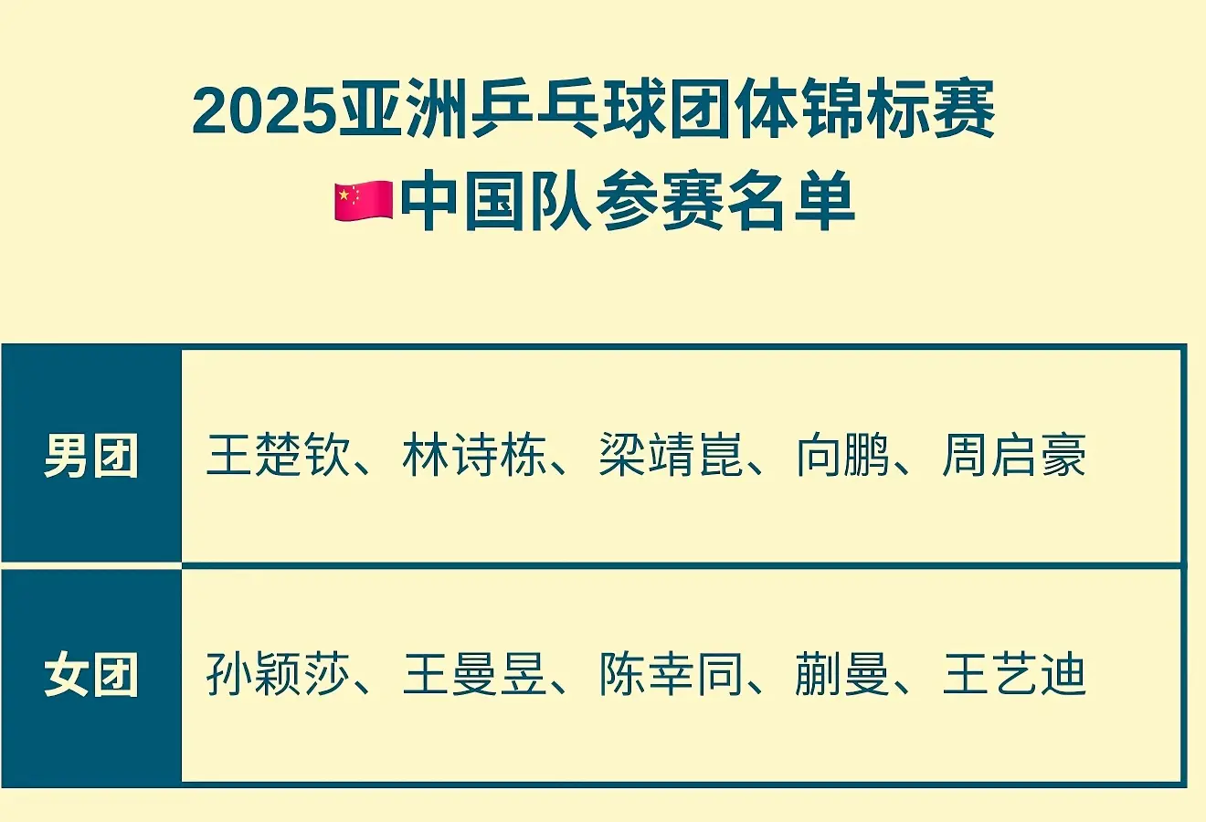 空前惨败 空前惨败