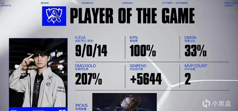 会逼厄塔汉, BLG真要 会逼厄塔汉, BLG真要